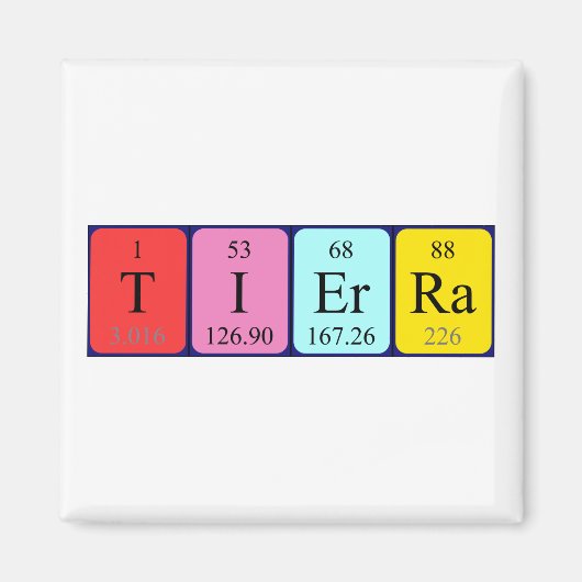 Tierra periodiek table name magnet (Voorkant)