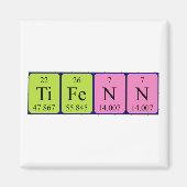 Tifenn periodieke tabelnaam magnet (Voorkant)