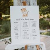 Tiger Greenery 1st Birthday Milestone Poster