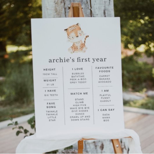 Tiger Greenery 1st Birthday Milestone Poster