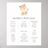 Tiger Greenery 1st Birthday Milestone Poster (Voorkant)