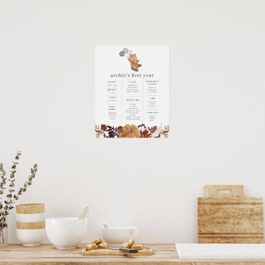 Tiger Greenery 1st Birthday Milestone Poster (Keuken)