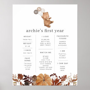 Tiger Greenery 1st Birthday Milestone Poster