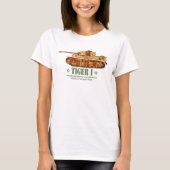 Tiger I Tweede Wereldoorlog Duitse zware tank Panz (Voorkant)