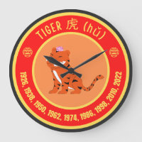 Tiger-teken voor Chinese astrologie