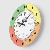 Tijd aanwijzen voor docenten en klassenlokaal hulp grote klok (Hoek)