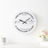 Tijd besteed aan de familie grote klok (Huis)