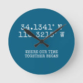 Tijd doorgebracht samen GPS-coördinaten gepersonal Ronde Klok (Voorkant)