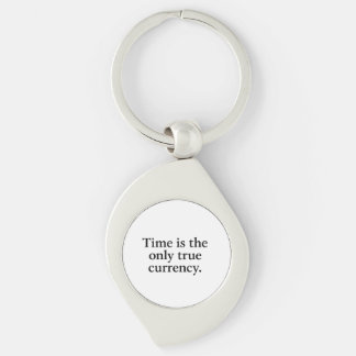 Tijd is de enige echte valuta - minimalistisch cit sleutelhanger