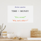 "Tijd is geld" Poster (Keuken)