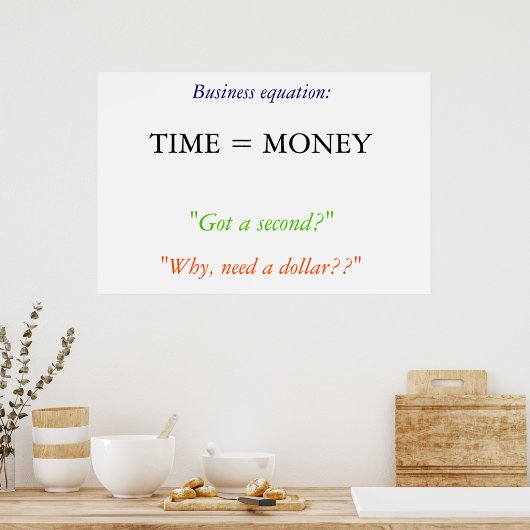 "Tijd is geld" Poster (Keuken)