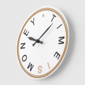 Tijd is geldwandklok grote klok (Hoek)