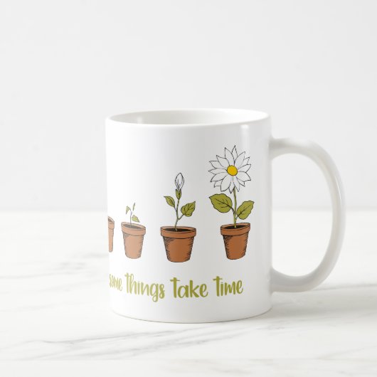 Tijd Koffiemok (Rechts)