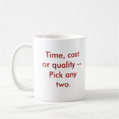 Tijd, kosten of kwaliteit — Kies om het even welke Koffiemok (Links)