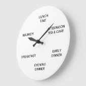 Tijd om grote klok te eten (Hoek)