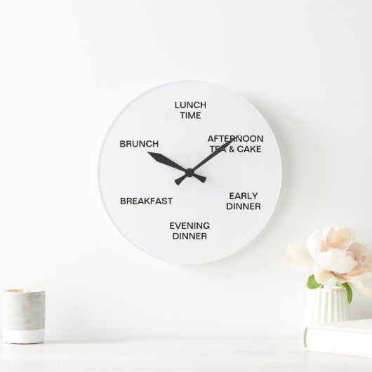 Tijd om grote klok te eten (Huis)