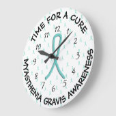 Tijd voor een Klok van het Lint van de (Hoek)