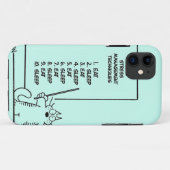 Tijdbeheer Case-Mate iPhone Case (Achterkant (horizontaal))