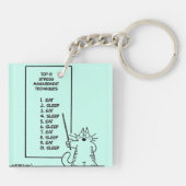 Tijdbeheer Sleutelhanger (Achterkant)