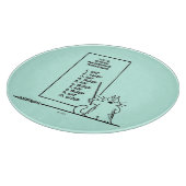 Tijdbeheer Snijplank (Hoek)