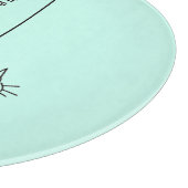 Tijdbeheer Snijplank (Hoek)