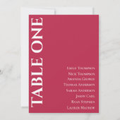 Tijdelijk Magenta Weddenschappen Tafelschema (Achterkant)