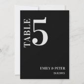 Tijdelijk minimalistisch WEDDING-tabelnummer Bedankkaart (Achterkant)