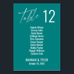 Tijdelijke Blauwgroen dubbele cijfers Kaart<br><div class="desc">Vet, eenvoudig, hedendaags, elegant. Dit ontwerp vult een groeiend collectie unieke stukken aan die opvallend en onderscheidend zijn. Gebruik de velden sjabloon om plaatsaanduidende details te wijzigen en het ontwerp zelf te maken. Andere kleuren en stijlen zijn beschikbaar in dit collectie. (Er is een complementair ontwerp voor de aantallen van...</div>