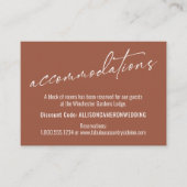 Tijdelijke eenvoudige terracotta-accommodaties informatiekaartje (Voorkant)