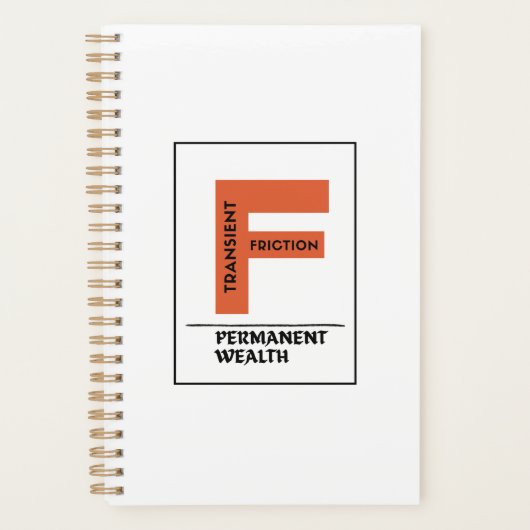 Tijdelijke Wrijving, Permanent Vermogen — Belegger Planner (Voorkant)