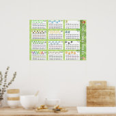 Tijden tabellen poster (Keuken)