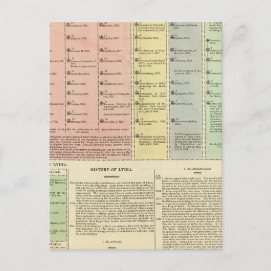 Tijdlijn Assyria en Lydia Briefkaart (Voorkant)