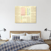 Tijdlijn Assyria en Lydia Canvas Afdruk (Insitu (Slaapkamer))
