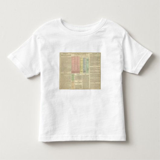 Tijdlijn Assyria en Lydia Kinder Shirts (Voorkant)