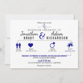 Tijdlijn donkerblauwe bruiloft uitnodiging (Voorkant)