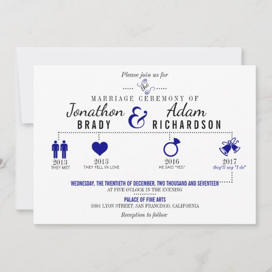 Tijdlijn donkerblauwe bruiloft uitnodiging (Voorkant)