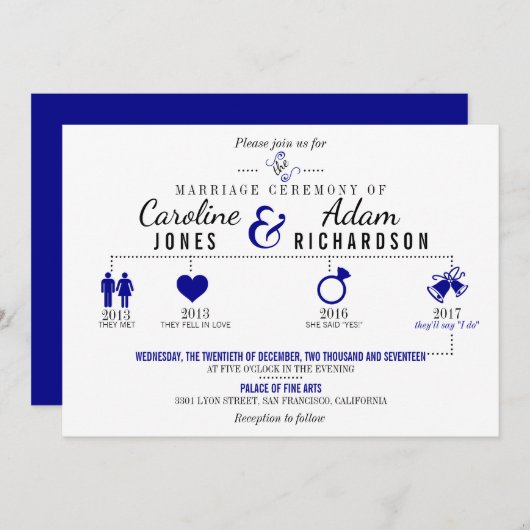 Tijdlijn donkerblauwe bruiloft uitnodiging (Voorkant / Achterkant)