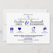 Tijdlijn donkerblauwe bruiloft uitnodiging (Voorkant)