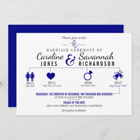 Tijdlijn donkerblauwe bruiloft uitnodiging (Voorkant / Achterkant)