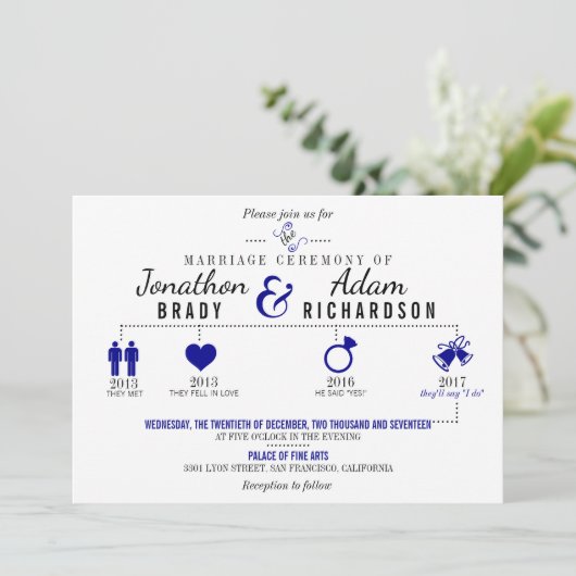 Tijdlijn Donkerblauwe Trouwuitnodiging Kaart (Staand voorkant)