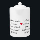 Tijdlijn - Een kind ophalen: theepot<br><div class="desc">Deze theepot cadeau de tijdlijn van een kind van de geboorte tot de universiteit. De speciale momenten kunnen door deze interessante theepot worden herzien. Maakt een groot geschenk aan het kind,  of aan een ouder van het kind. Lekker en emotioneel,  maar functioneel. . Door Sharon Lee Hudson.</div>
