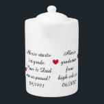 Tijdlijn - Een kind ophalen: theepot<br><div class="desc">Deze theepot cadeau de tijdlijn van een kind van de geboorte tot de universiteit. De speciale momenten kunnen door deze interessante theepot worden herzien. Maakt een groot geschenk aan het kind,  of aan een ouder van het kind. Lekker en emotioneel,  maar functioneel. . Door Sharon Lee Hudson.</div>