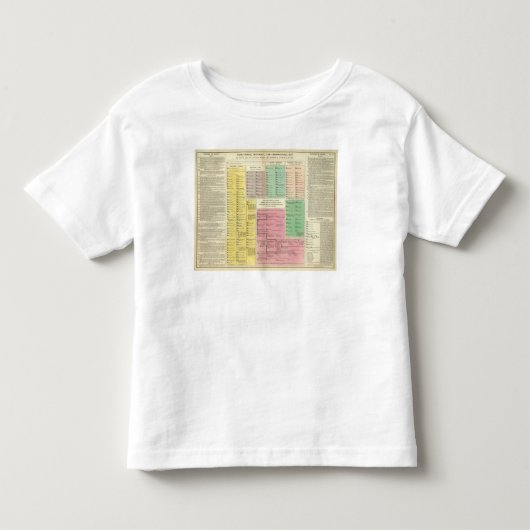 Tijdlijn Egypte Kinder Shirts (Voorkant)