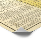 Tijdlijn Egypte Poster (Hoek)