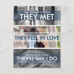 Tijdlijn Het Briefkaart Datum opslaan