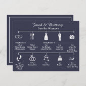 Tijdlijn Itinerary Trouwweekend Uitnodiging Briefkaart (Voorkant / Achterkant)