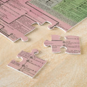 Tijdlijn Kingdoms van Griekenland Legpuzzel (Zijkant)