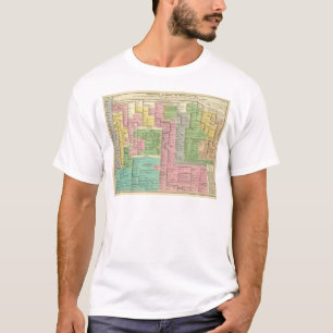 Tijdlijn Kingdoms van Griekenland T-shirt