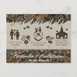 Tijdlijn mijlpaal Camo Rustic Save the Date Cards Aankondigingskaart