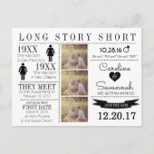 Tijdlijn Opslaan Datum Post Card Aankondigingskaart (Voorkant)